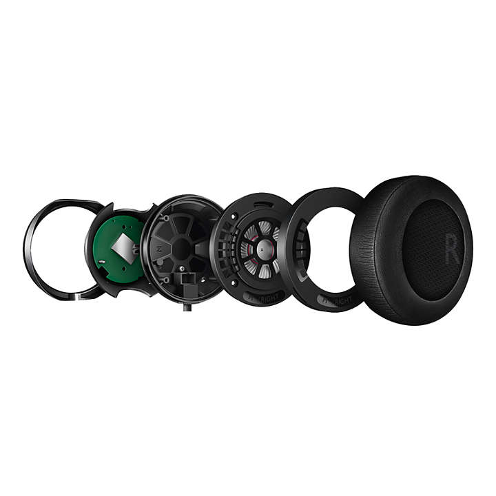 Philips M2L